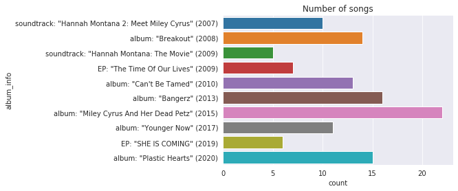 Number of Songs